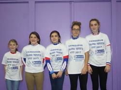 challenge tréportais VTT