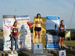 Championnat de Normandie VTT FFC 2020