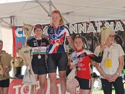 Championnes de France VTT FSGT 2023